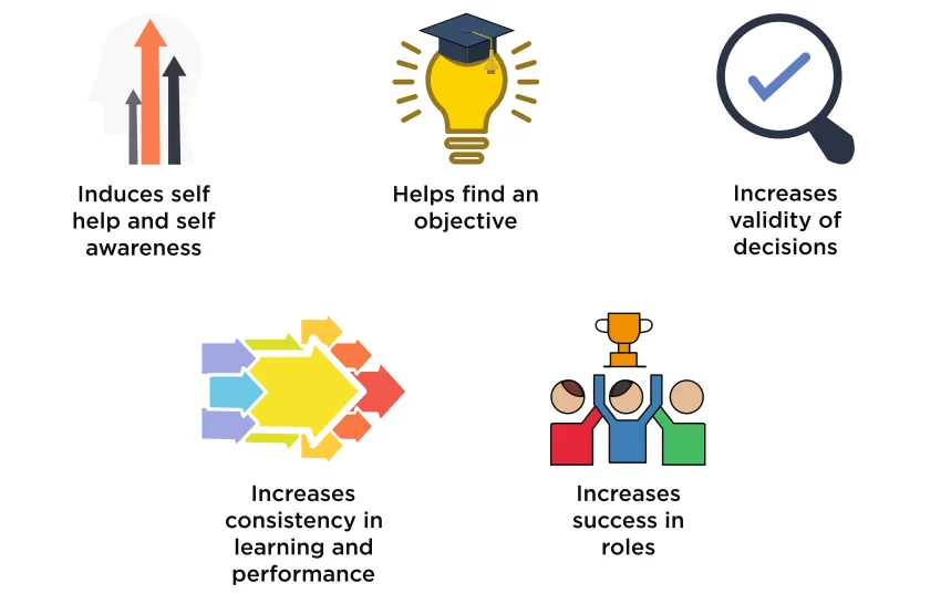 Benefits of Psychometric Assessment